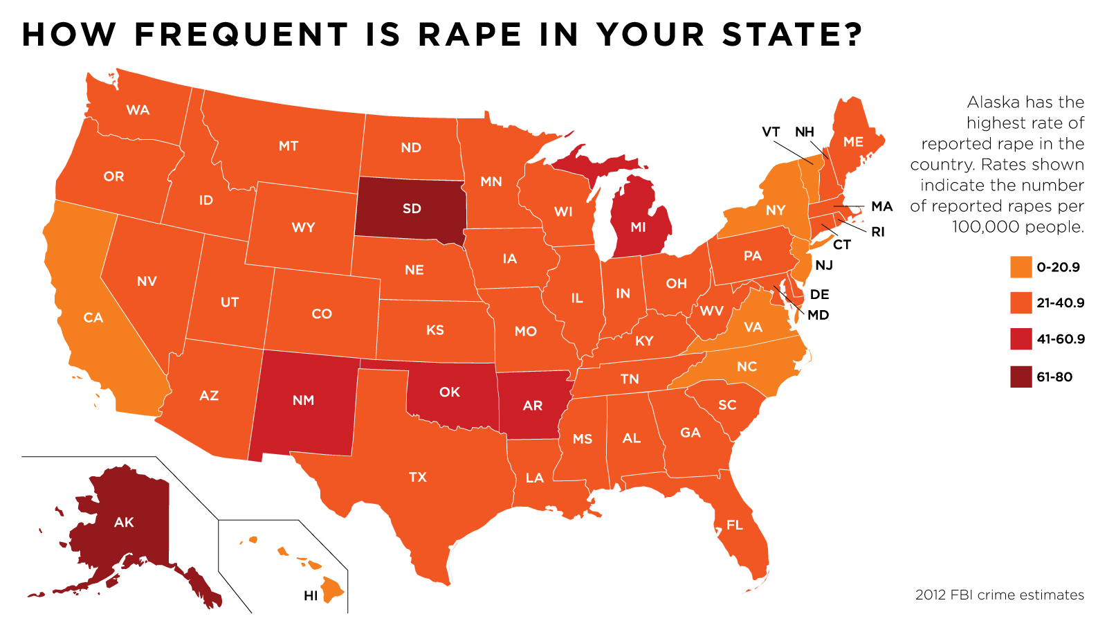 The Date Rape of America
